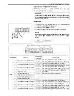 Preview for 122 page of Suzuki Wagon R RB310 Supplementary Service Manual