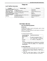 Preview for 136 page of Suzuki Wagon R RB310 Supplementary Service Manual