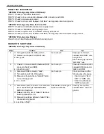 Preview for 169 page of Suzuki Wagon R RB310 Supplementary Service Manual