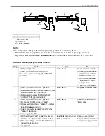 Preview for 170 page of Suzuki Wagon R RB310 Supplementary Service Manual