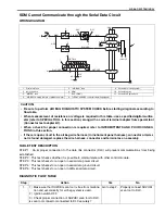 Preview for 172 page of Suzuki Wagon R RB310 Supplementary Service Manual