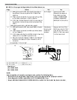 Preview for 177 page of Suzuki Wagon R RB310 Supplementary Service Manual