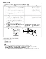 Preview for 179 page of Suzuki Wagon R RB310 Supplementary Service Manual