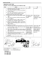 Preview for 181 page of Suzuki Wagon R RB310 Supplementary Service Manual