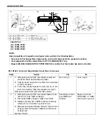 Preview for 183 page of Suzuki Wagon R RB310 Supplementary Service Manual