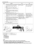 Preview for 185 page of Suzuki Wagon R RB310 Supplementary Service Manual