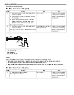 Preview for 187 page of Suzuki Wagon R RB310 Supplementary Service Manual