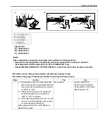 Preview for 194 page of Suzuki Wagon R RB310 Supplementary Service Manual