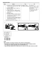 Preview for 195 page of Suzuki Wagon R RB310 Supplementary Service Manual