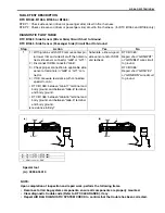 Preview for 202 page of Suzuki Wagon R RB310 Supplementary Service Manual