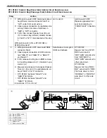 Preview for 213 page of Suzuki Wagon R RB310 Supplementary Service Manual