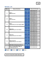 Preview for 3 page of Suzuki WagonR+ RB310 Service Manual