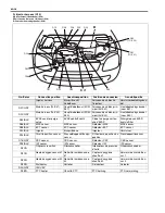 Preview for 42 page of Suzuki WagonR+ RB310 Service Manual