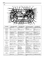 Preview for 48 page of Suzuki WagonR+ RB310 Service Manual