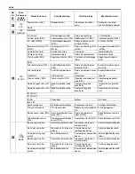 Preview for 74 page of Suzuki WagonR+ RB310 Service Manual