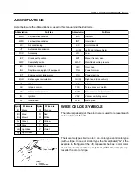 Preview for 166 page of Suzuki WagonR+ RB310 Service Manual