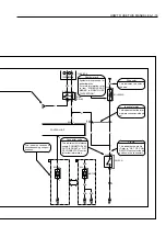 Preview for 174 page of Suzuki WagonR+ RB310 Service Manual