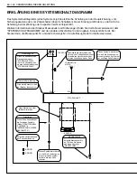 Preview for 189 page of Suzuki WagonR+ RB310 Service Manual