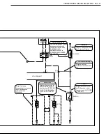 Preview for 190 page of Suzuki WagonR+ RB310 Service Manual