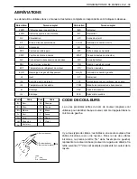 Preview for 198 page of Suzuki WagonR+ RB310 Service Manual