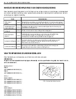 Preview for 209 page of Suzuki WagonR+ RB310 Service Manual