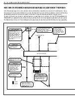 Preview for 221 page of Suzuki WagonR+ RB310 Service Manual