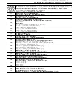 Preview for 244 page of Suzuki WagonR+ RB310 Service Manual