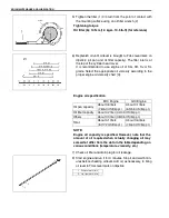 Preview for 391 page of Suzuki WagonR+ RB310 Service Manual