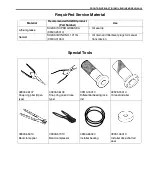 Preview for 524 page of Suzuki WagonR+ RB310 Service Manual