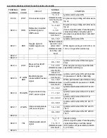 Preview for 611 page of Suzuki WagonR+ RB310 Service Manual