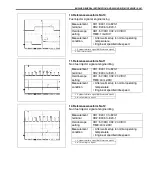 Preview for 618 page of Suzuki WagonR+ RB310 Service Manual