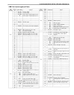 Preview for 862 page of Suzuki WagonR+ RB310 Service Manual