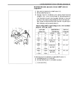 Preview for 878 page of Suzuki WagonR+ RB310 Service Manual