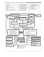 Preview for 974 page of Suzuki WagonR+ RB310 Service Manual