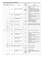 Preview for 1053 page of Suzuki WagonR+ RB310 Service Manual