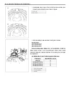 Preview for 1115 page of Suzuki WagonR+ RB310 Service Manual