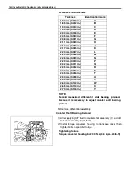 Preview for 1143 page of Suzuki WagonR+ RB310 Service Manual