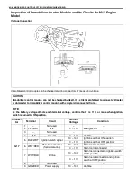 Preview for 1229 page of Suzuki WagonR+ RB310 Service Manual