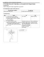 Preview for 1231 page of Suzuki WagonR+ RB310 Service Manual