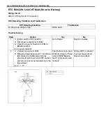 Preview for 1247 page of Suzuki WagonR+ RB310 Service Manual