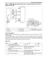 Preview for 1368 page of Suzuki WagonR+ RB310 Service Manual