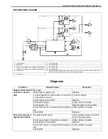 Preview for 1404 page of Suzuki WagonR+ RB310 Service Manual