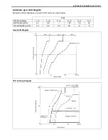 Preview for 1422 page of Suzuki WagonR+ RB310 Service Manual