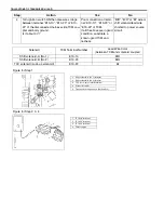 Preview for 1443 page of Suzuki WagonR+ RB310 Service Manual