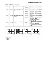 Preview for 1482 page of Suzuki WagonR+ RB310 Service Manual