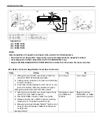 Preview for 1521 page of Suzuki WagonR+ RB310 Service Manual