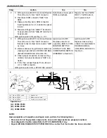 Preview for 1523 page of Suzuki WagonR+ RB310 Service Manual