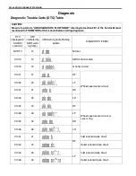 Preview for 1647 page of Suzuki WagonR+ RB310 Service Manual