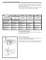 Preview for 1771 page of Suzuki WagonR+ RB310 Service Manual