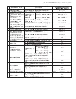 Preview for 1792 page of Suzuki WagonR+ RB310 Service Manual